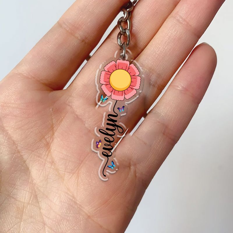 Custom Pet Photo Keychain, example design
